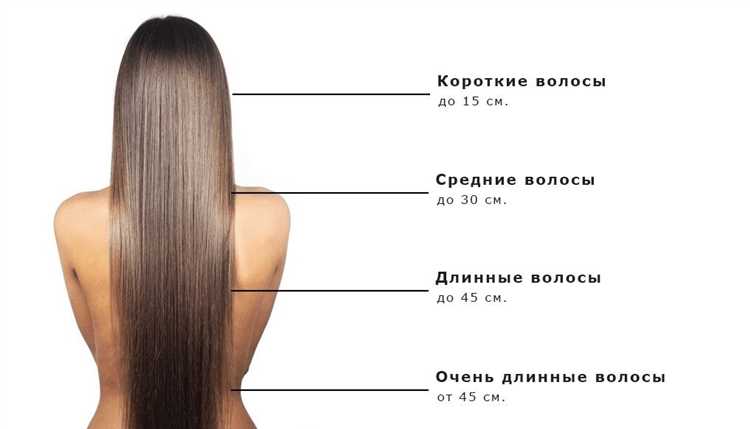 Длина волос в сантиметрах таблица